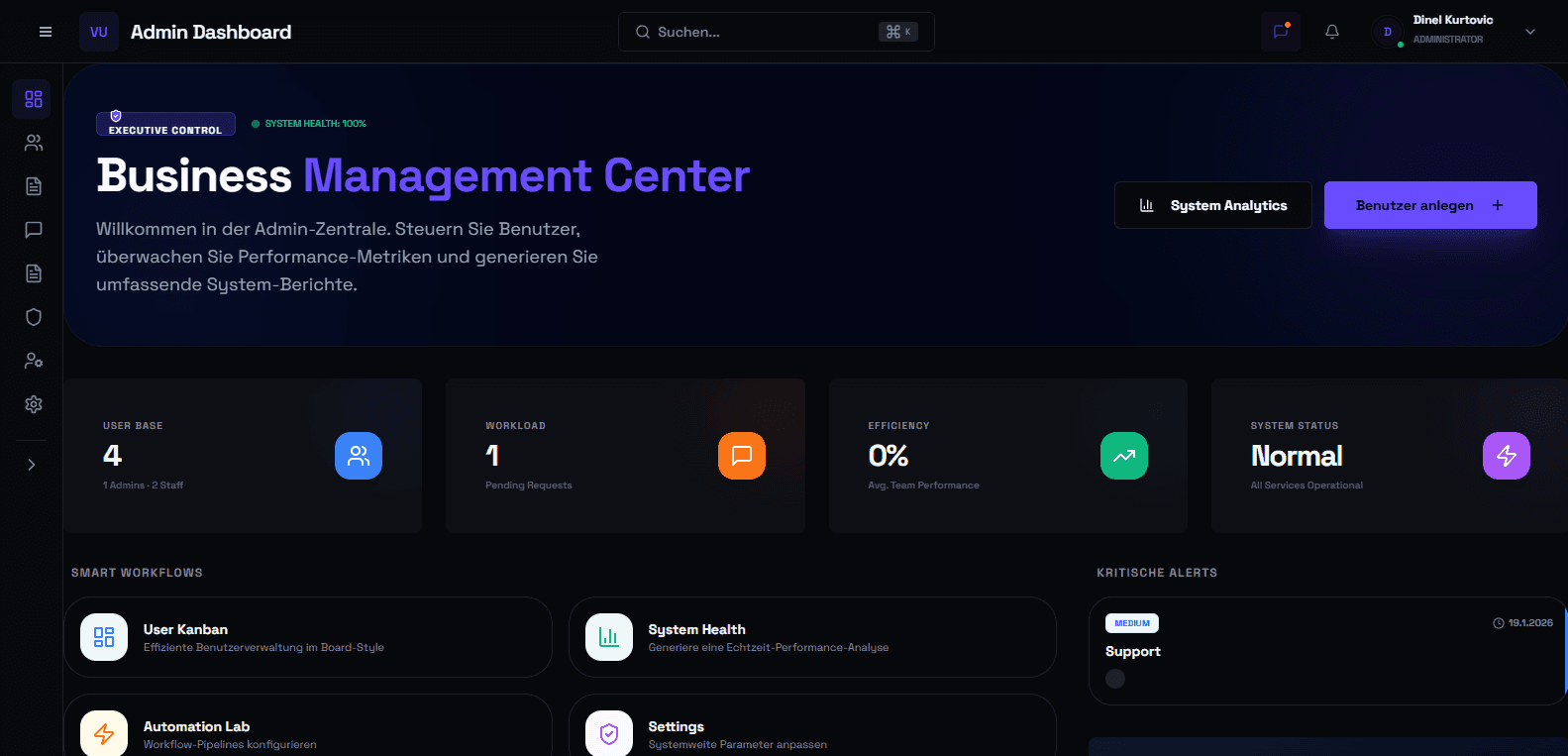 Admin Dashboard