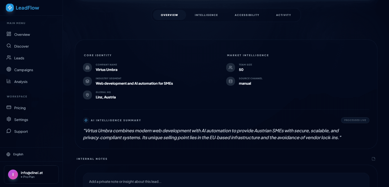 Intelligence Reports